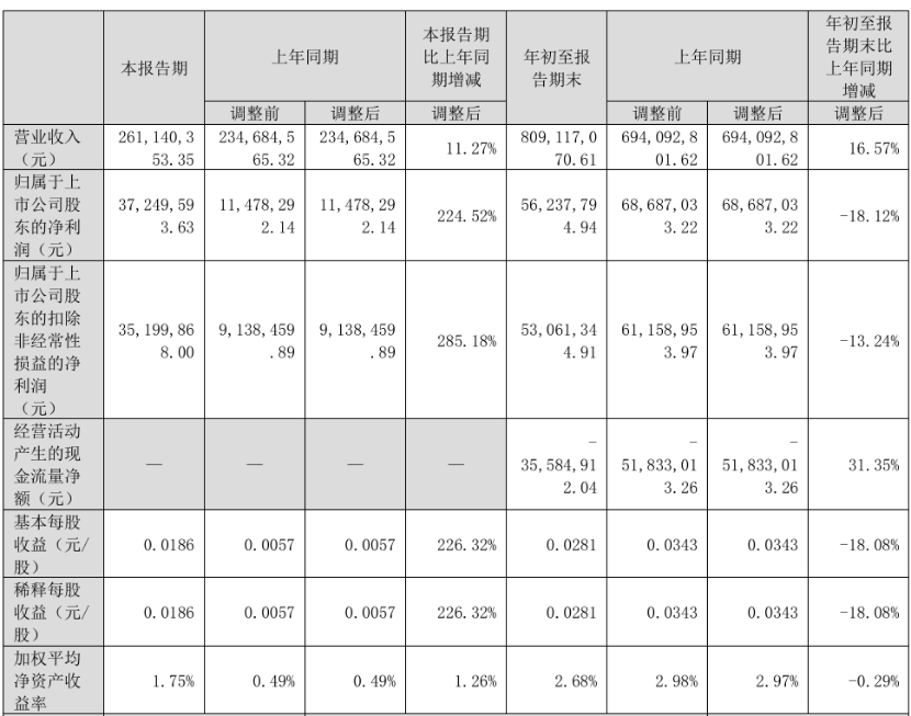 202511281412218.png 474698d7-768a-41dc-8c40-636a0dbdce20.png