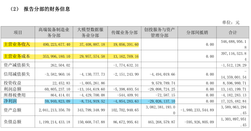 202511281412357.png 6d12308a-c891-4502-9570-378fdc6aa38e.png