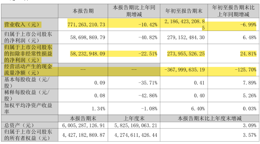 202512031002073.png 64063ee0-dfb2-40ef-a302-77fb262702fe.png