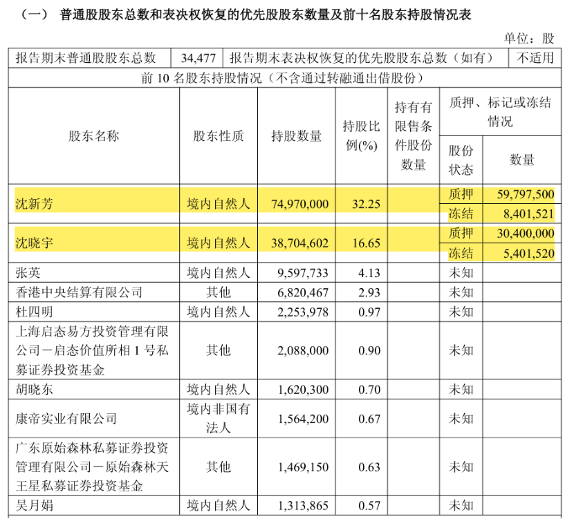 202512031003235.png 7a078649-251a-4f7c-9754-1838b3867b30.png