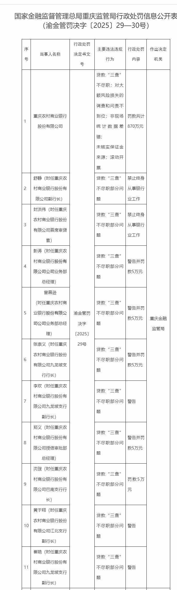 202512290915551.png 42738b29-919d-4a91-b9fc-6d5a419e6e36.png