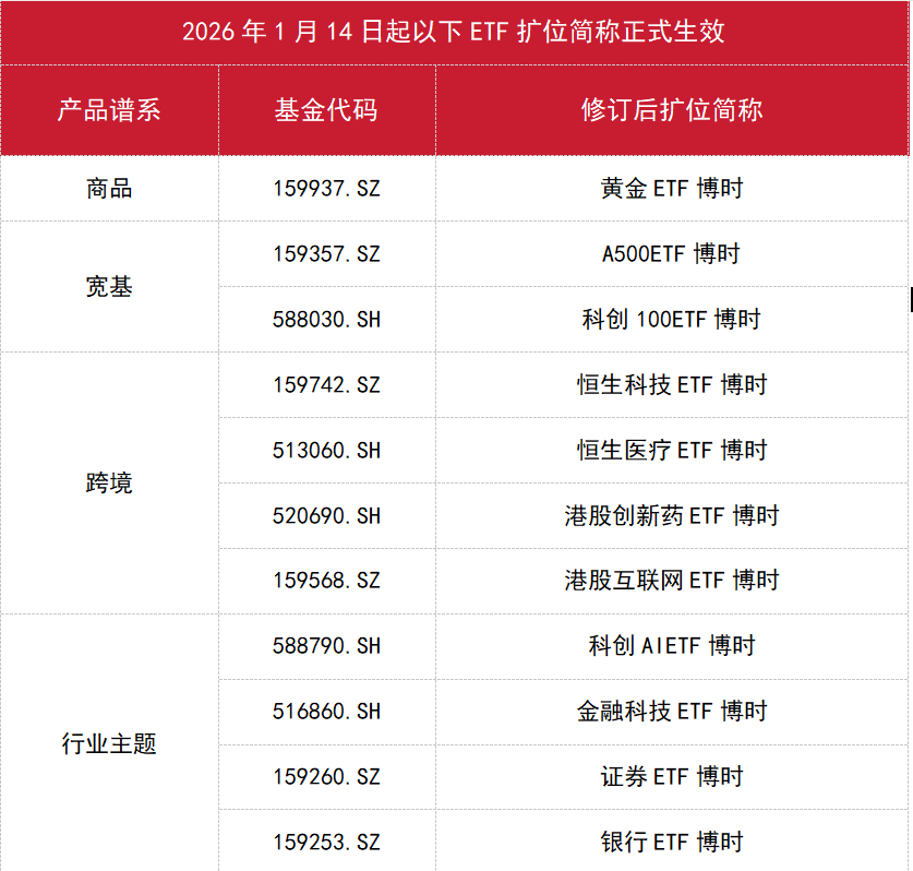 202601121058462.png d4ab39b6-6961-47ce-87e4-c83b56268579.png