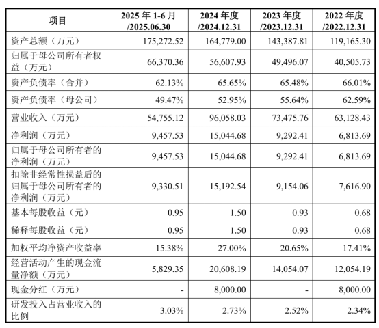 202603020959151.png image.png