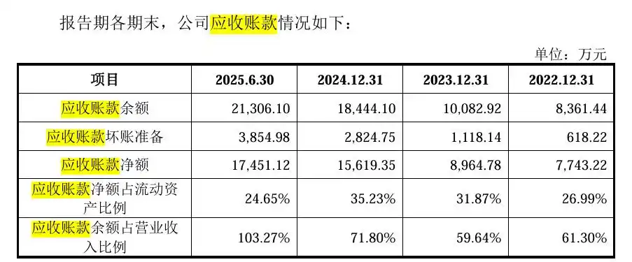 202603310952501.png 56b49bb2-7e99-4ea2-b046-a13603dd0433.png