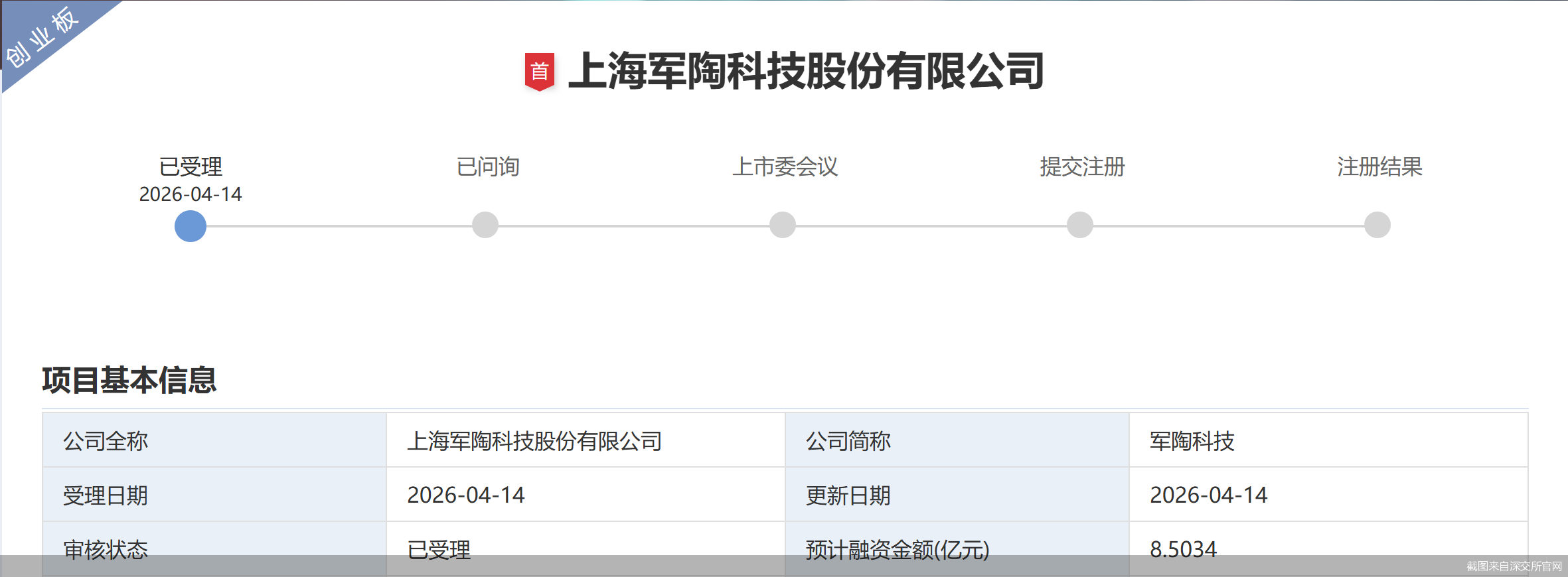 截图来自深交所官网