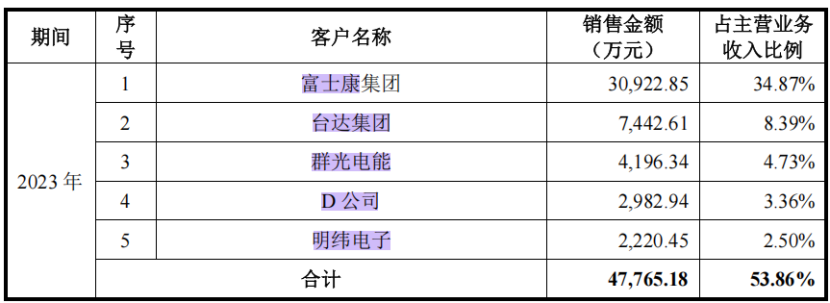 5559e6b8-c71c-4c2c-a750-bace810ee47d.png