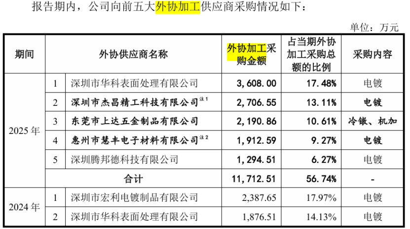 980cd324-c622-48da-bf26-2fa2710747e2.png