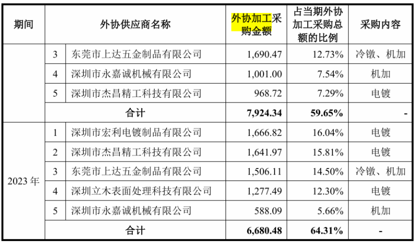 97e2bcfe-f200-4787-a842-666fe90dca08.png