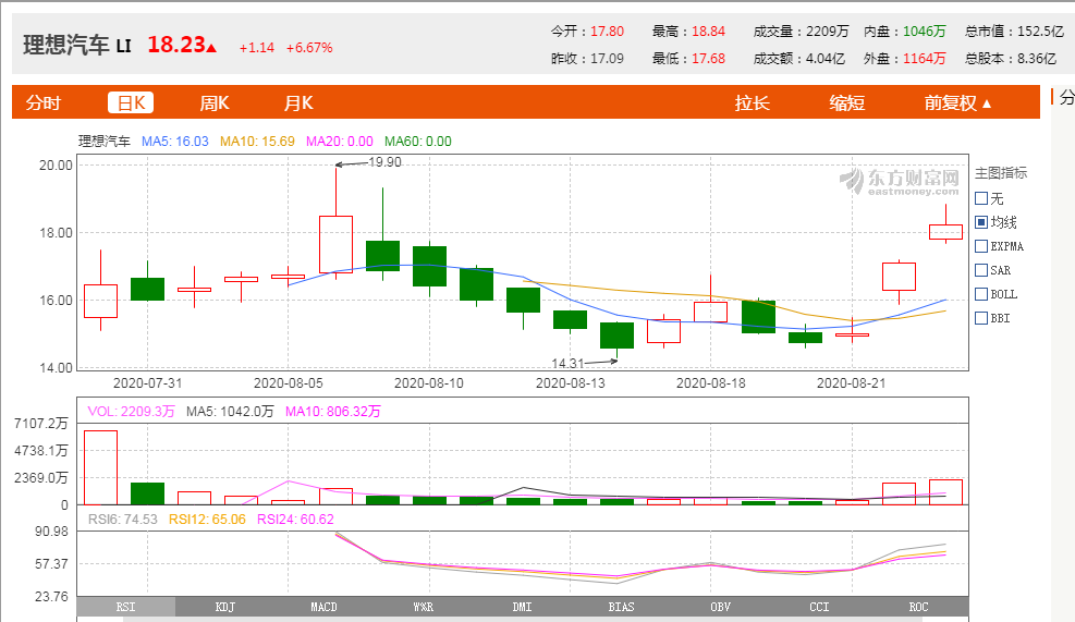 202008270938275.png 图片2.png