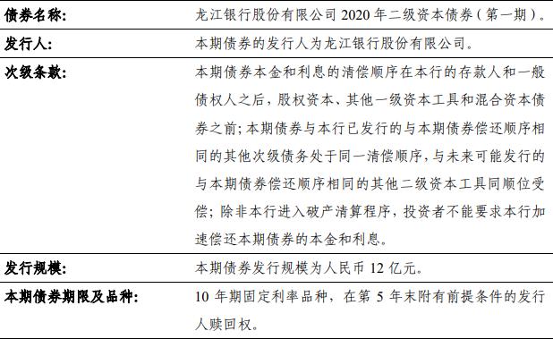 é¾™æ±Ÿé“¶è¡Œæ‹Ÿå‘è¡ŒäºŒçº§èµ„æœ¬å€º é¦–æœŸå‹Ÿé›†èµ„é‡‘ä¸º12äº¿å…ƒ