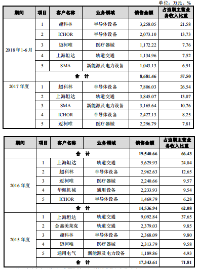 202103010958565.png 图片3.png