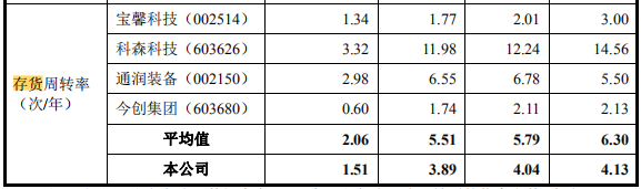 202103011000549.png 图片7.png