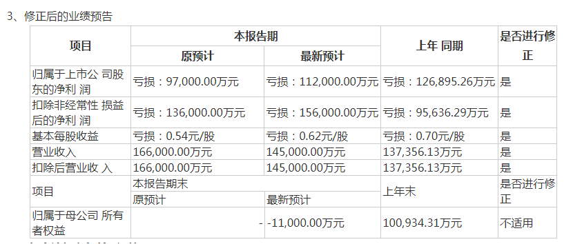 202305241735197.png image.png