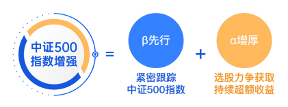 202307051701541.png image.png