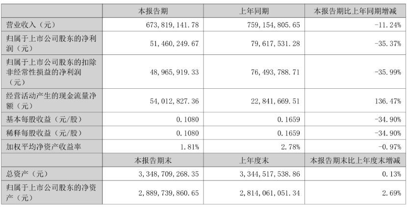 e46338c1-8ce1-4176-b302-118d4f4339be.png