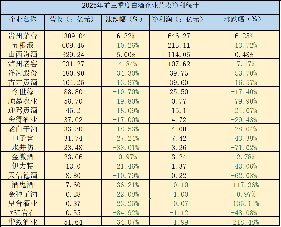 202511041110553.png ba275f0b-86c4-485f-b546-83a15ec4ceff.png