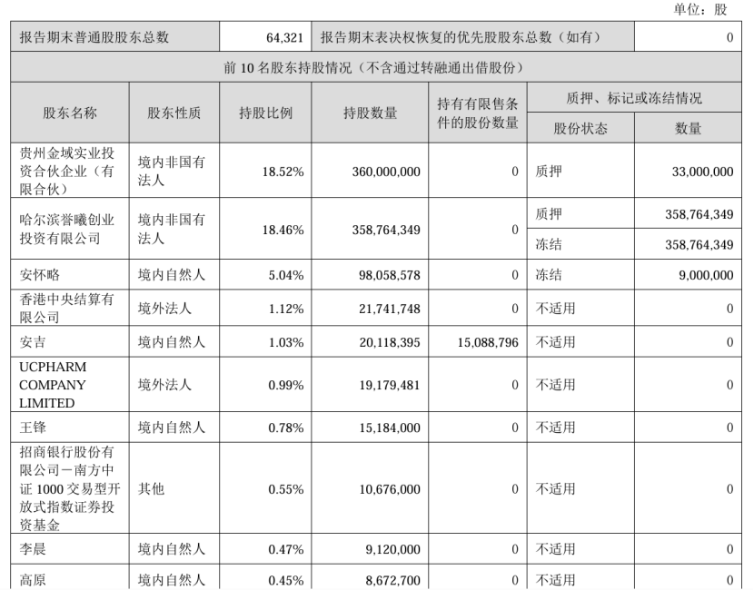 202512311109599.png b5249124-75ac-4404-a405-a91a5e7038e6.png