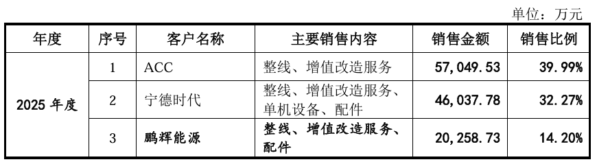 c2fbfd46-79e2-4937-b589-a0c65f696954.png