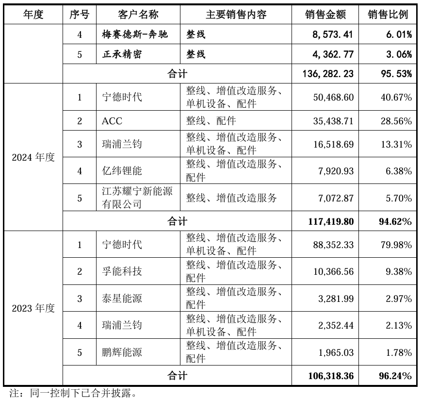 ea5661a8-d576-4a02-9140-5c5a693a3b3a.png