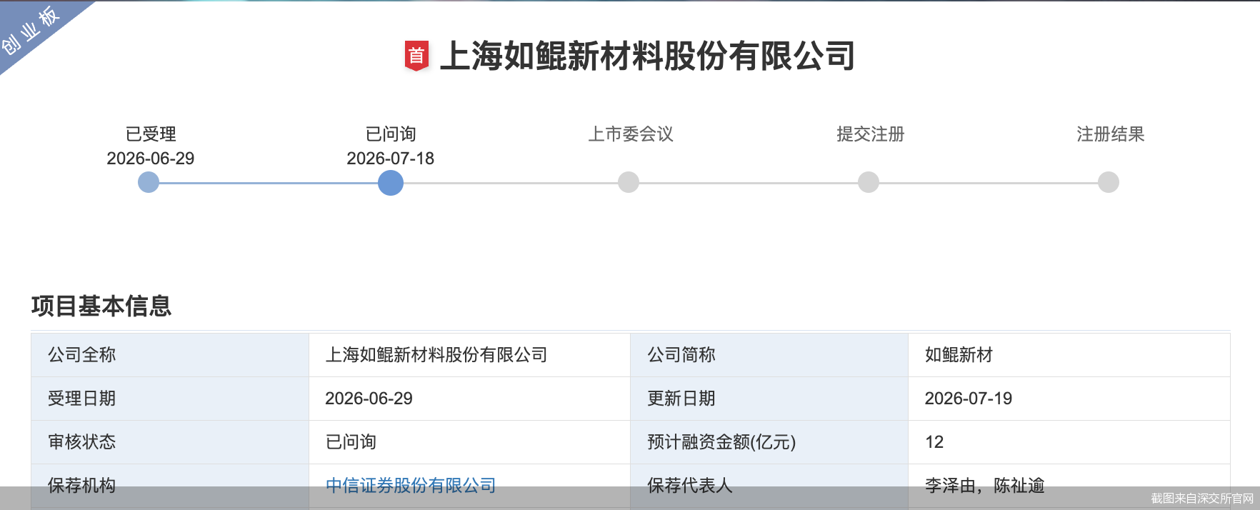 截图来自深交所官网