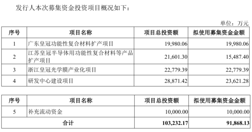 aa1acaef-ca2e-400f-995e-545c806bcb56.png